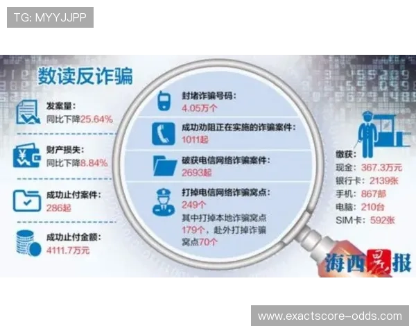 开云波胆最多能中多少大型赛事预热避坑防骗